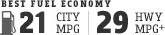 2014 Ram Trucks Best in Class 25 HWY MPG Ratings
