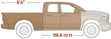 2015 Ram 1500 Exterior Quad Cab Dimensions