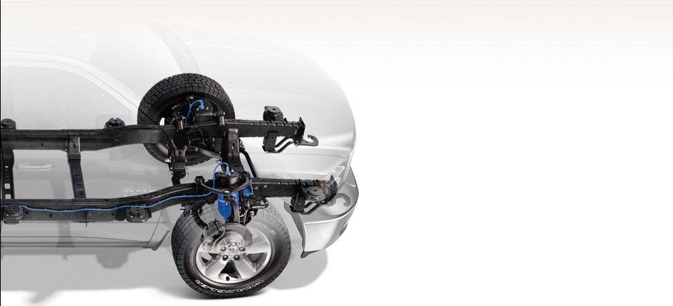2016 Ram 1500 - Capability & Performance
