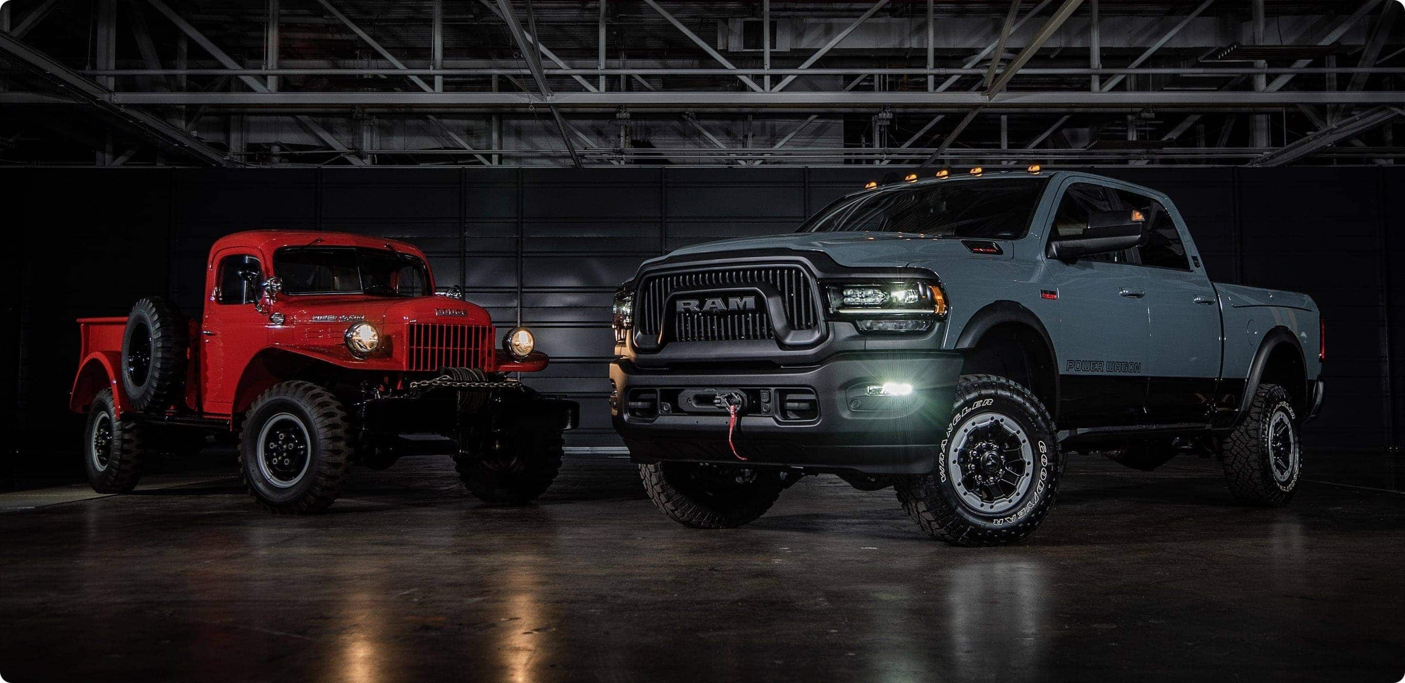 Ram Care Program
