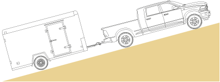 'uneven terrain' diagram
