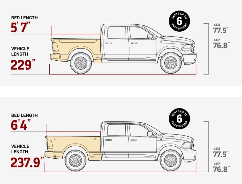 2018 Ram Trucks 1500 Light Duty Pickup Truck