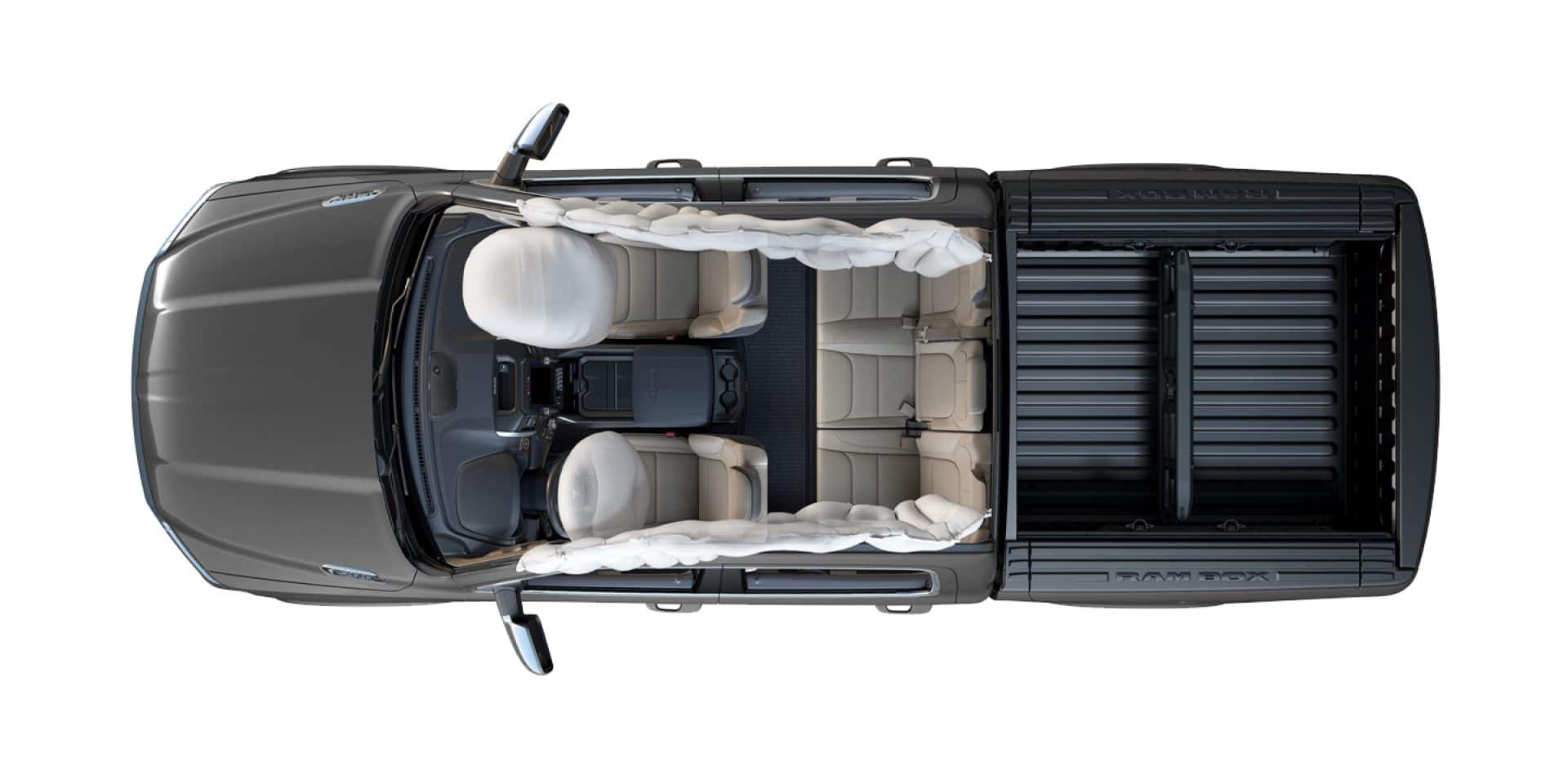All New 2019 Ram 1500 Safety And Security Features