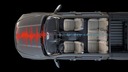 2019 ram 1500 harman kardon