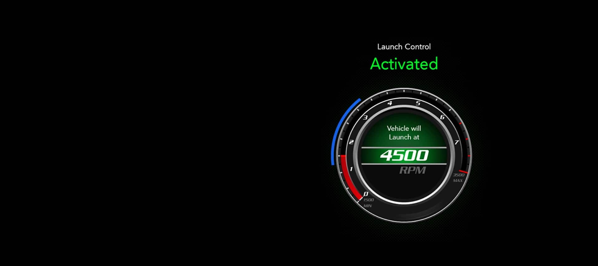 A close-up of the Launch Control screen in the 2021 Ram 1500 TRX, indicating that the vehicle will launch at 4500 RPM.