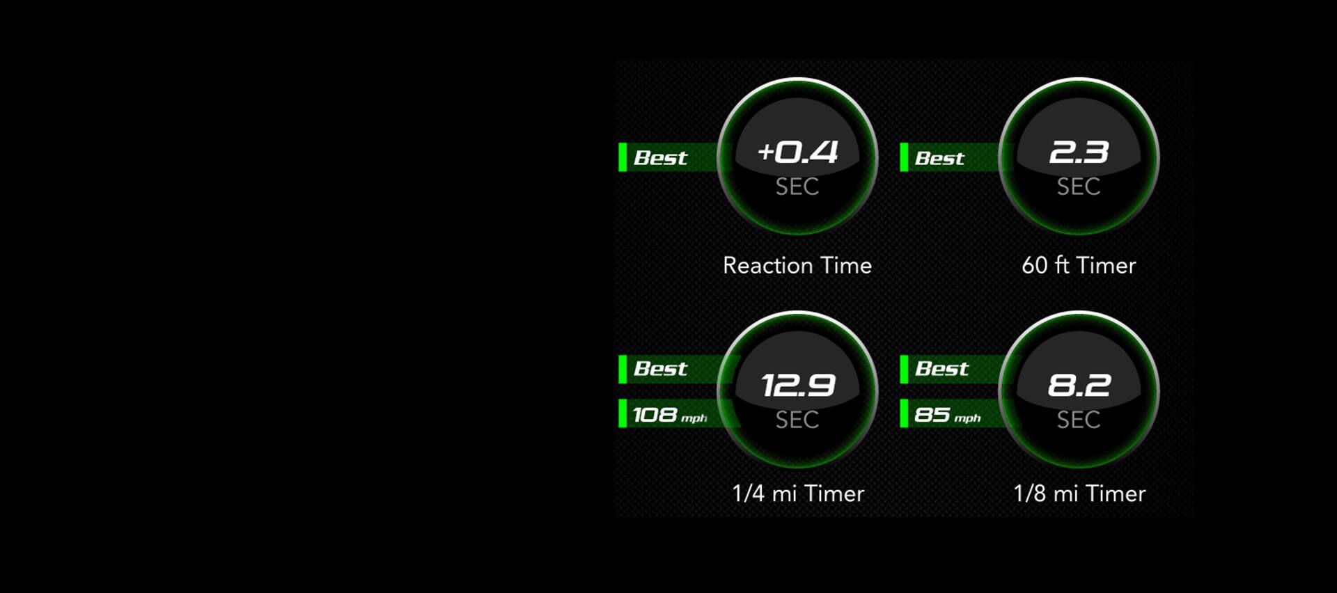 A close-up of the dashboard screen in the 2021 Ram 1500 TRX, displaying reaction time, 60 foot timer, quarter-mile timer and eighth-mile timer.