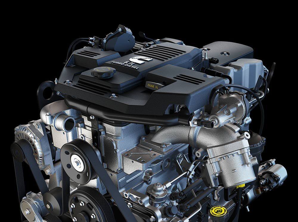 2022 Ram Chassis Cab Capability | Towing Capacity & More